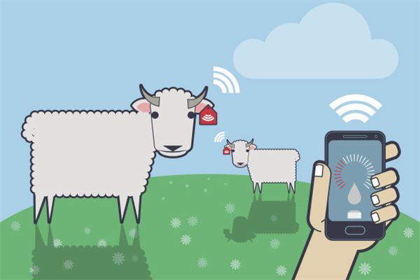 游戲起名_有創意的名字